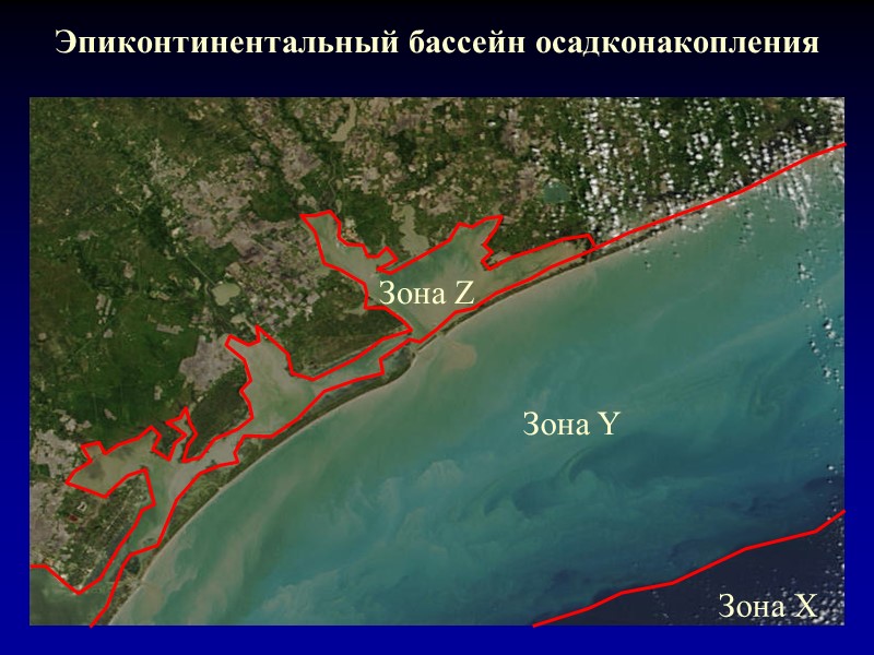 Эпиконтинентальный бассейн осадконакопления Зона X Зона Y